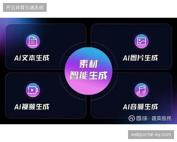 超85%的区域性赛事转播中心正利用AI云剪辑实现实时生产降本 超85%的区域性赛事转播中心正利用AI云剪辑实现实时生产降本